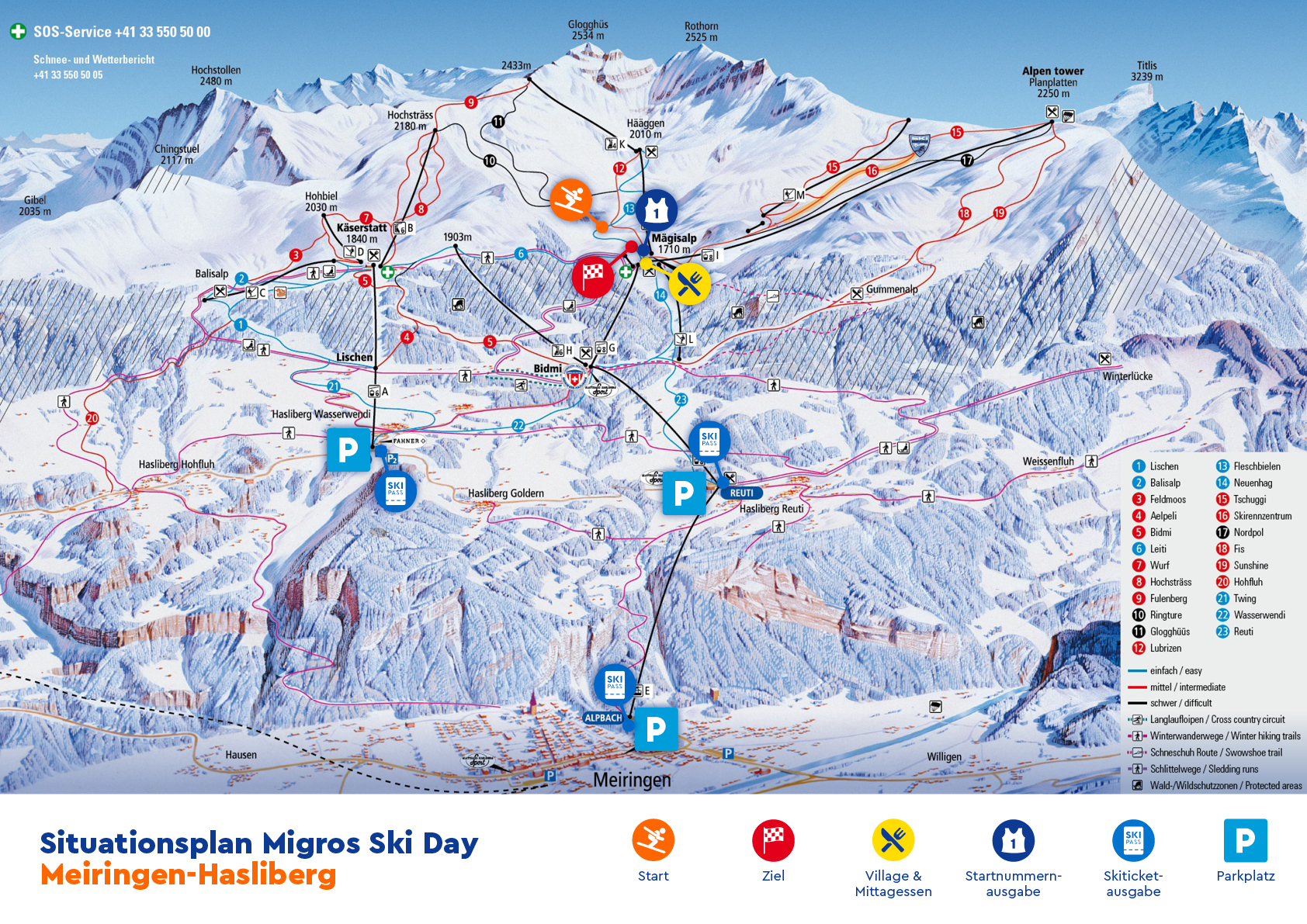 Situationsplan Meiringen-Hasliberg